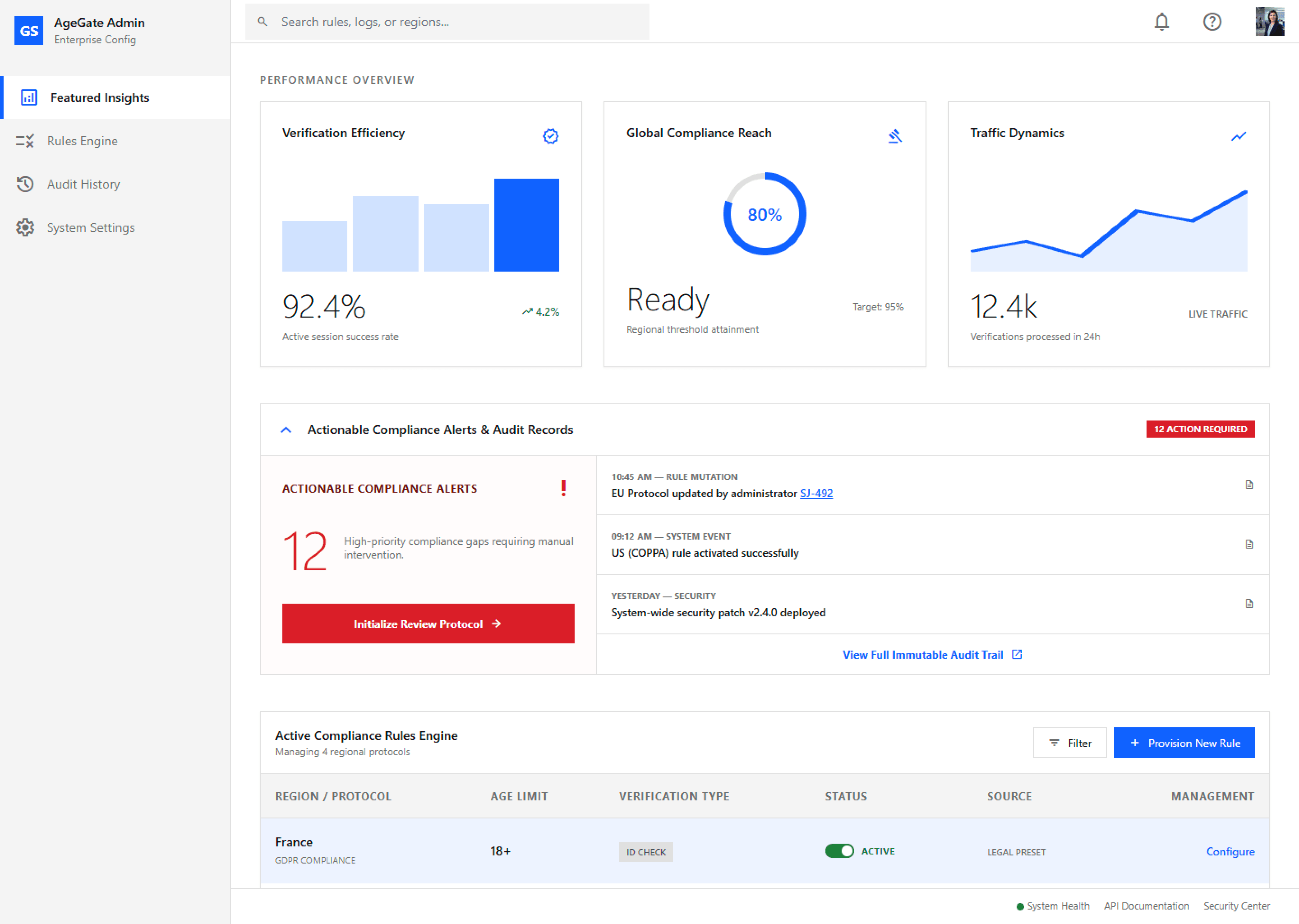 A preview of the Frontage dashboard we are building: per-region age rules, an age-check log and a traffic overview, above a list of compliance alerts — a design mockup, not live data.